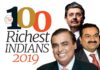 मुकेश अंबानी सर्वात श्रीमंत भारतीय