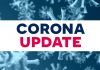 राज्यात कोरोना रूग्णांना 25 हजारांचा टप्पा पार ; आज 1495 नवीन रूग्णांची नोंद,तर 54 मृत्यु